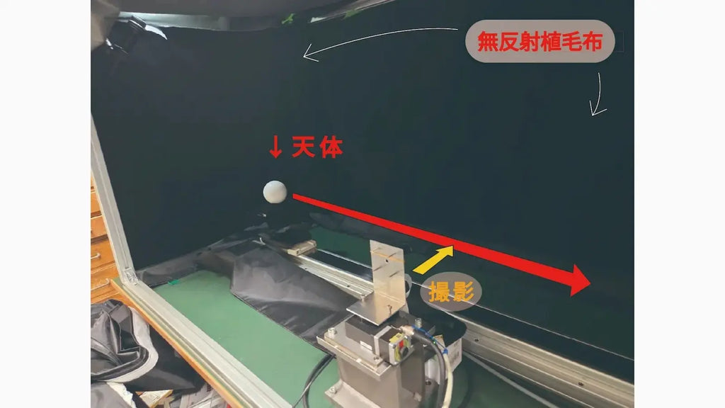 ブログ記事「ブラック企業、宇宙へ行く4」のサムネイル画像。名古屋大学と名城大学の研究室で行われている、フライバイ探査時の天体追尾実験の様子。暗素研の無反射植毛布が、宇宙空間の「黒」を再現するために使用されている。