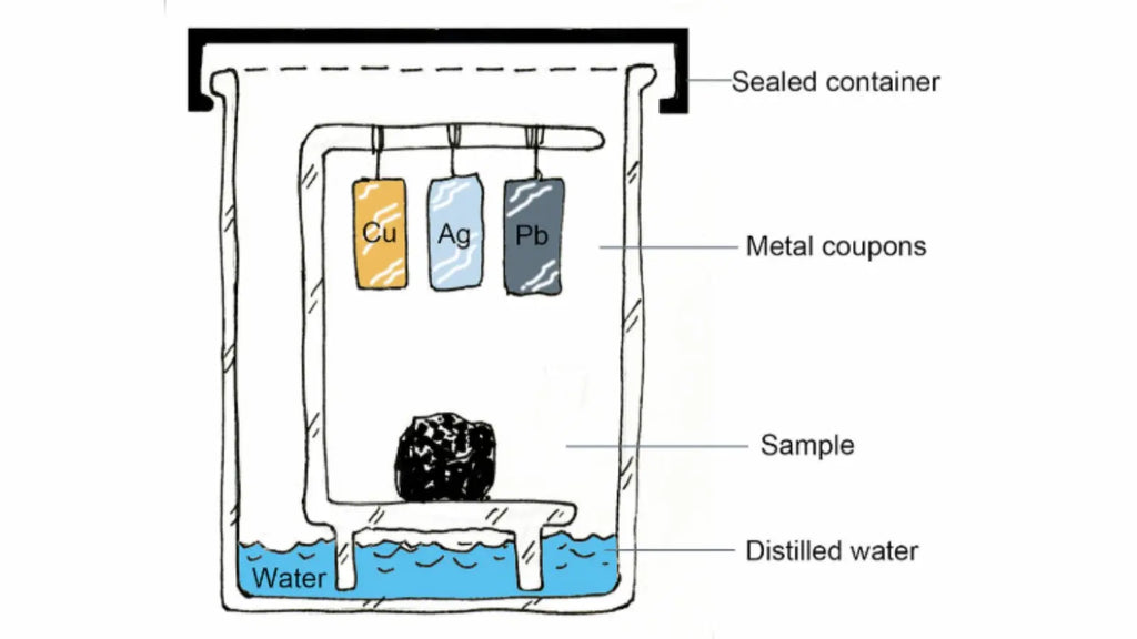 Oddyテスト、やってみた